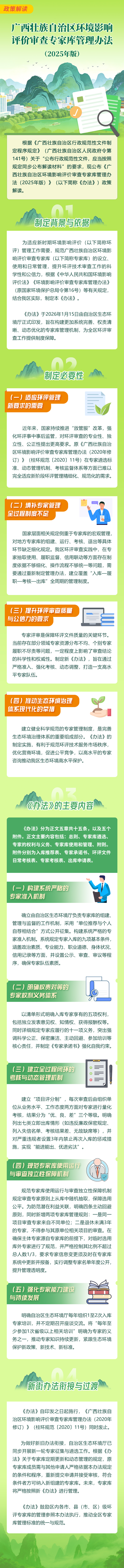 广西壮族自治区环境影响评价审查专家库管理办法(2025年版)政策图读.jpg