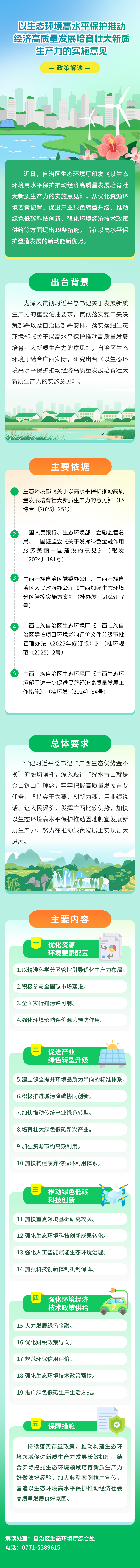 新质生产力政策图解.png